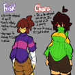 LoveManiac for Frisk and Chara APK